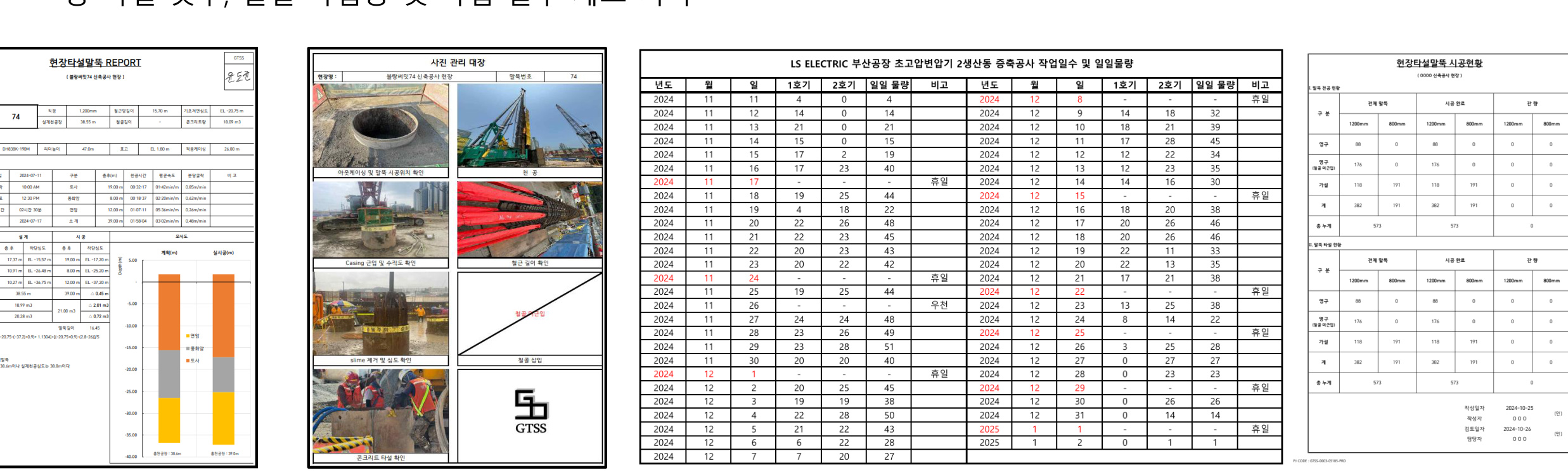 현장타설말뚝 REPORT 및 관리
